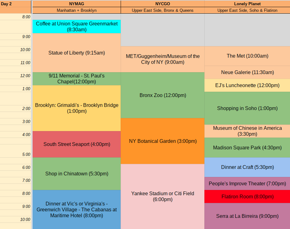 Calendar Spreadsheet