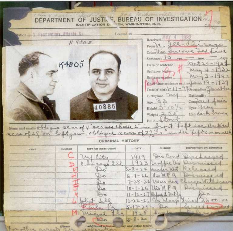 Al Capone's Criminal Record