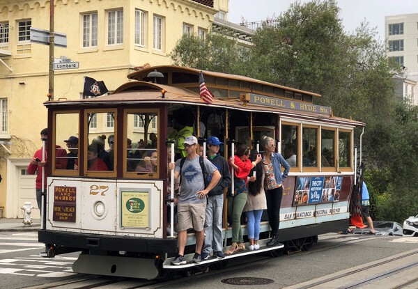 Cable Car at Lombard