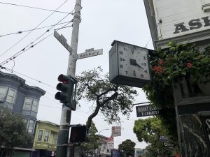 Haight Ashbury Intersection